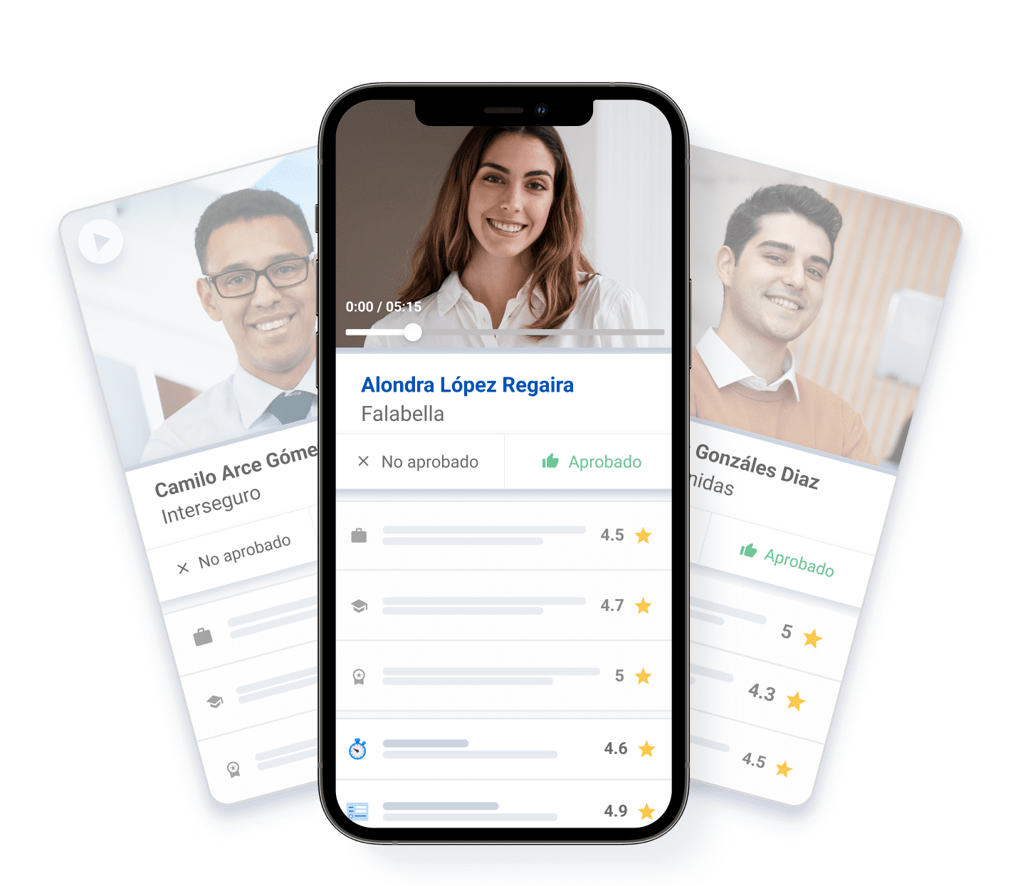 Una visión 360 del candidato. Más datos en un solo lugar